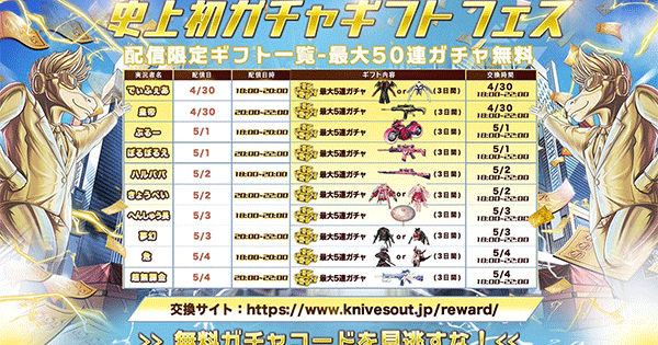 【荒野行動】史上初！ガチャギフトフェス