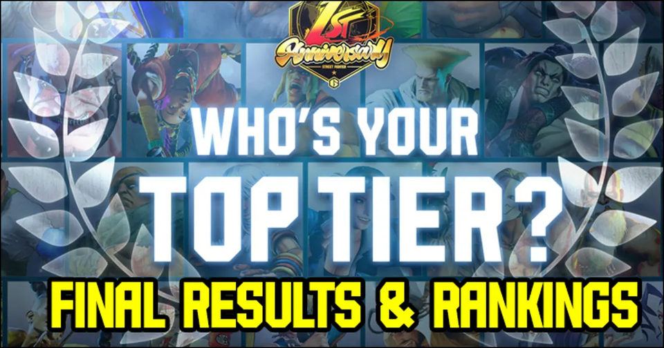 【スト6】Street Voter、Battle Hubで票を増やす人気投票で1位はA.K.I.