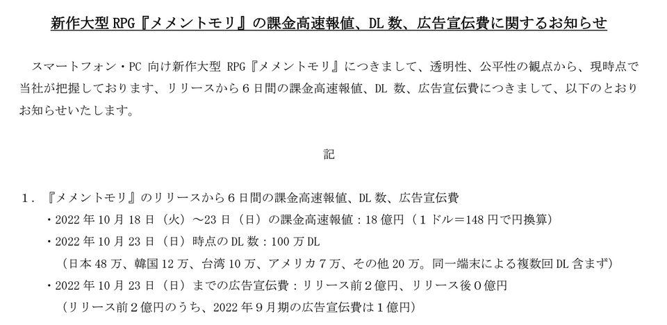 【メメントモリ】リリース直後の売り上げ、ダウンロード、宣伝費を公開